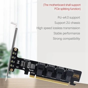 PCI-E X16 на 4 порта U.2 NVME SFF-8643 Карта расширения Высокоскоростные раздельные карты PCIE 4.0 Светодиодный индикатор для шасси 2U