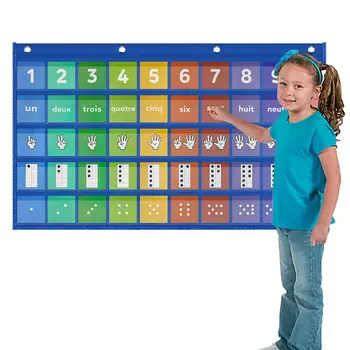 Карманная таблица Числовые карточки Англо-французская двуязычная числовая таблица для детей с 5 числовыми формами Инструменты для обучения детей младшего возраста